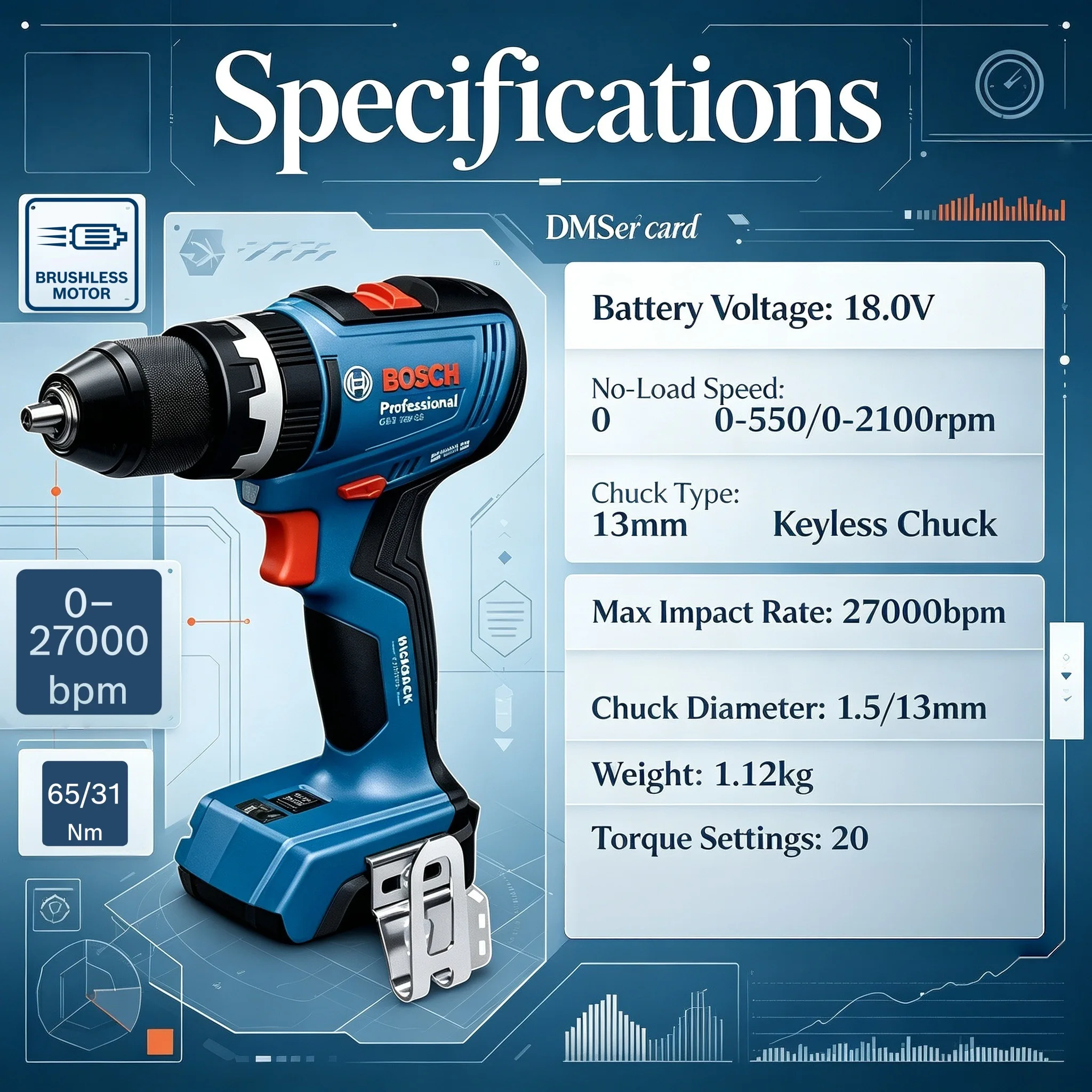 Bosch Drill Gsb 18V - Bosch GSB 18V-65 Professional, Utensile Elettrico,
